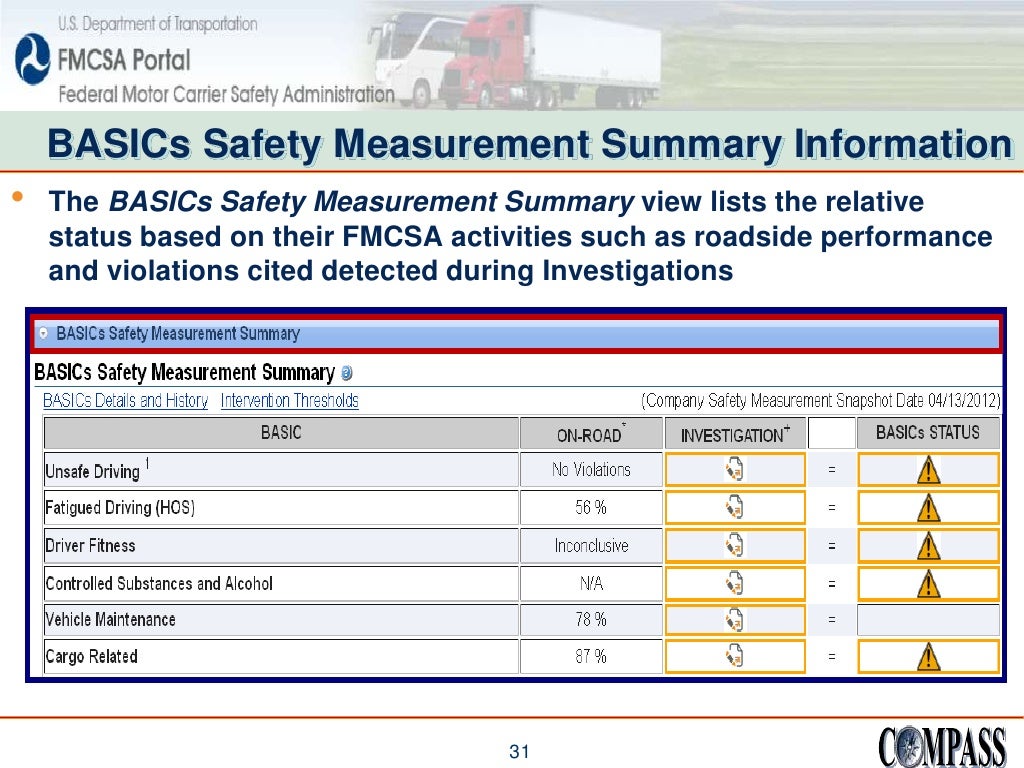 Fmsc Inspection Fmcsa Inspection Report , MCMIS Data Dissemination Program (MCMIS ...