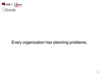 Every organization has planning problems. 