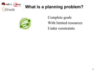 What is a planning problem? <ul><li>Complete goals 