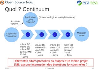 Quoi ? Continuum
                      Application   (éditeur de logiciel multi-plate-forme)
                         Java
       à chaque        “dérivée”
       version



 Application                                                                  Migration
                        1             2             3             4            totale
 “historique”


                  même DB       même DB         même DB       autre DB
                  même OS       même OS         autre OS      autre OS
                  même TP       Java AS         Java AS       Java AS
                  (CICS, IMS)   Cobol           Cobol         Cobol
                  Cobol         → Java          → Java        → Java
                  → Java
           Différentes cibles possibles ou étapes d'un même projet
           (NB: aucune interruption des évolutions fonctionnelles )
07/02/12                                  © Eranea SA                                     12
 