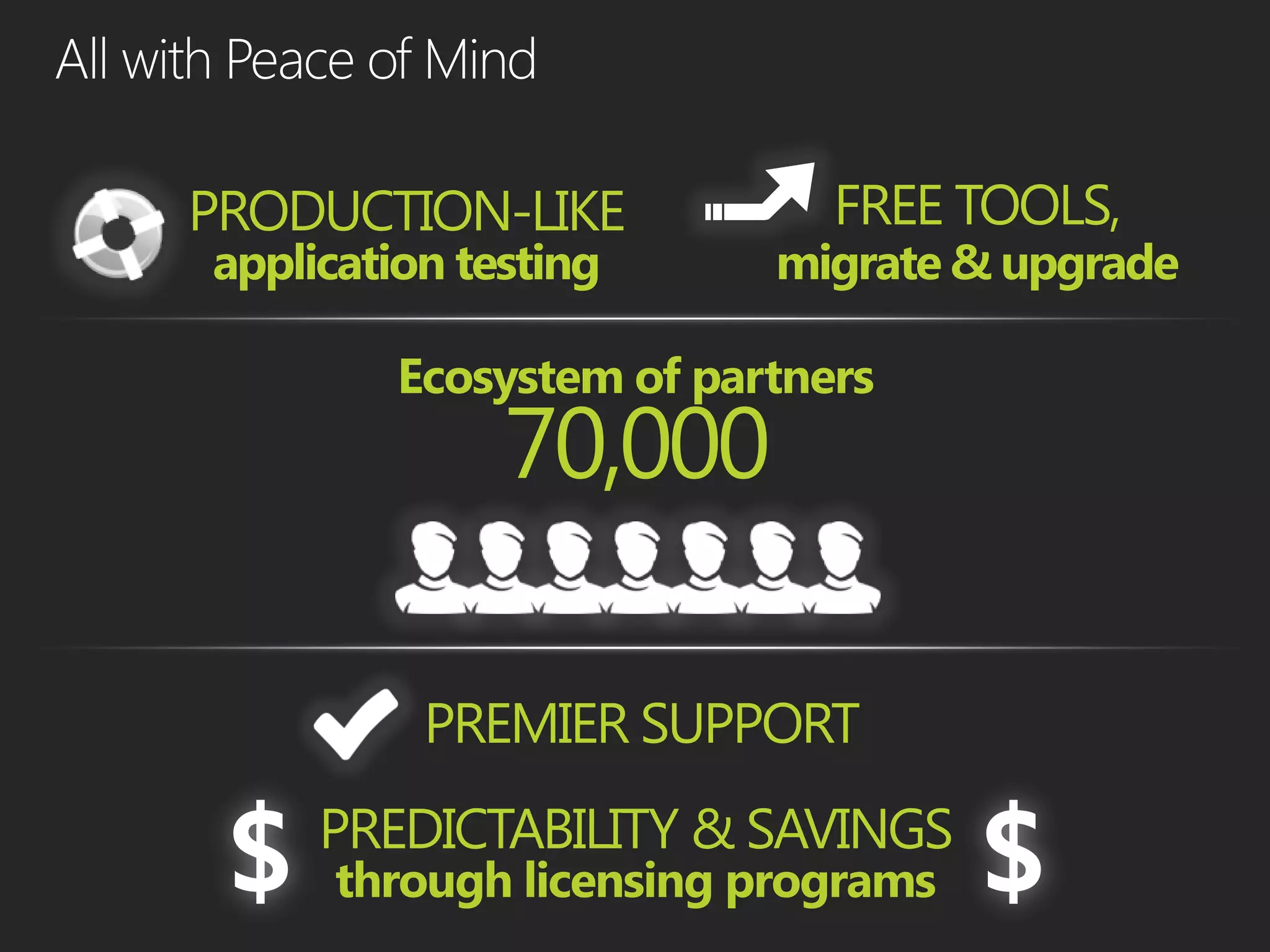 PRODUCTION-LIKE             FREE TOOLS,
application testing      migrate & upgrade

         Ecosystem of partners
              70,000

          PREMIER SUPPORT
     PREDICTABILITY & SAVINGS
 