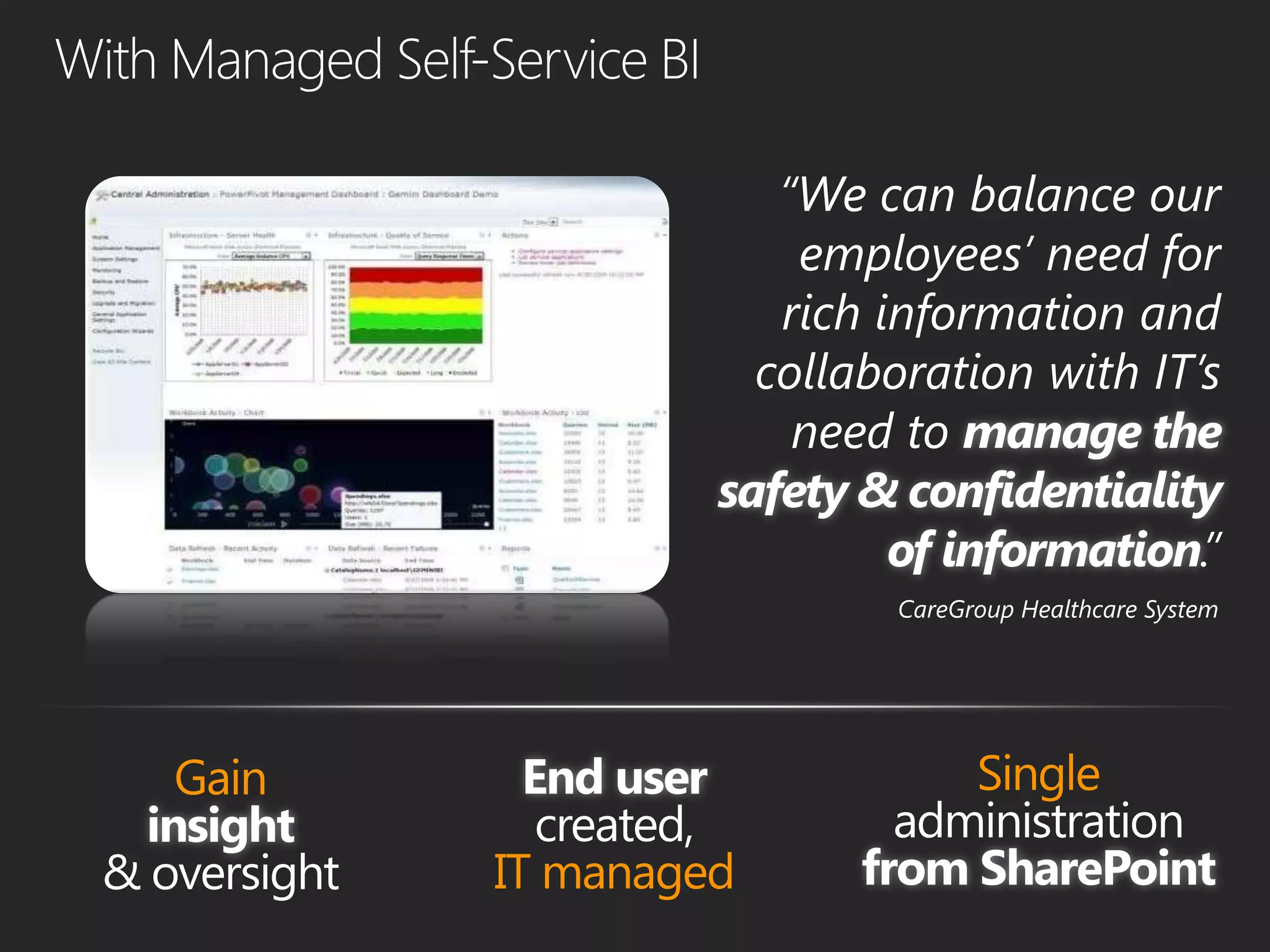 e can balance our
  employees‟ need for
 rich information and
collaboration with IT‟s
  need to


       CareGroup Healthcare System
 