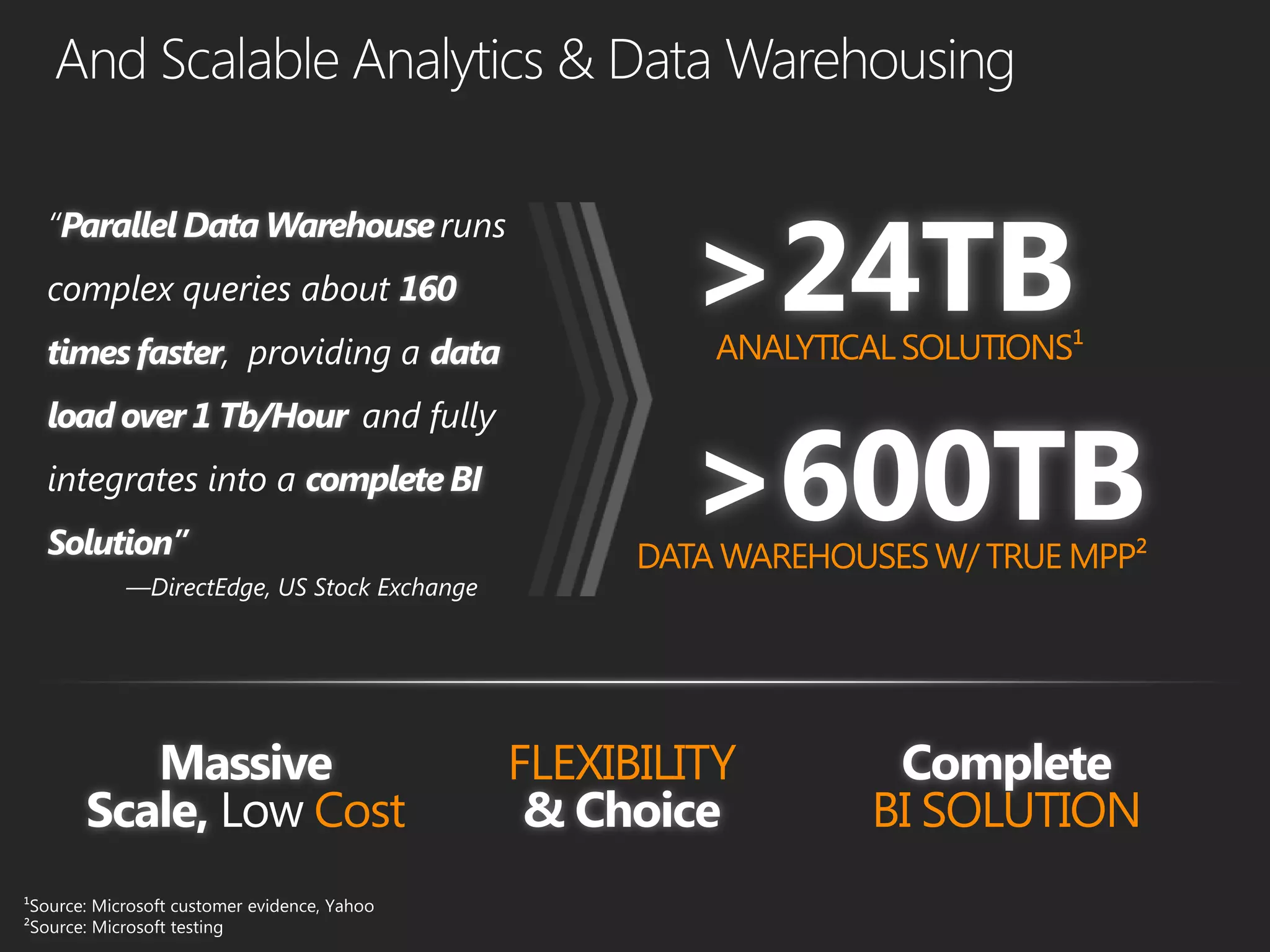 “                              runs
complex queries about
             , providing a
                         and fully
integrates into a

     —DirectEdge, US Stock Exchange
 