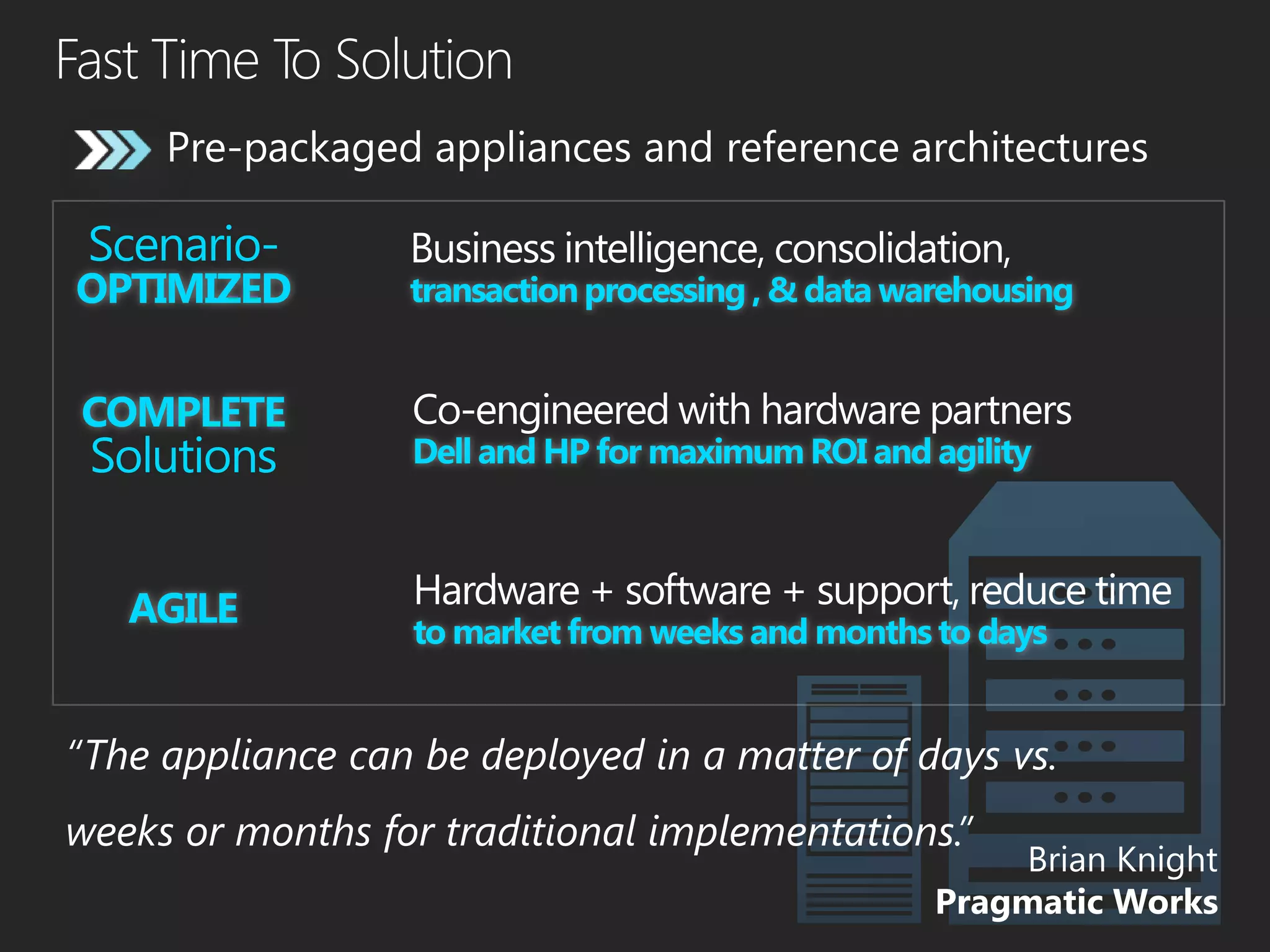 Pre-packaged appliances and reference architectures




                                           Brian Knight
                                       Pragmatic Works
 