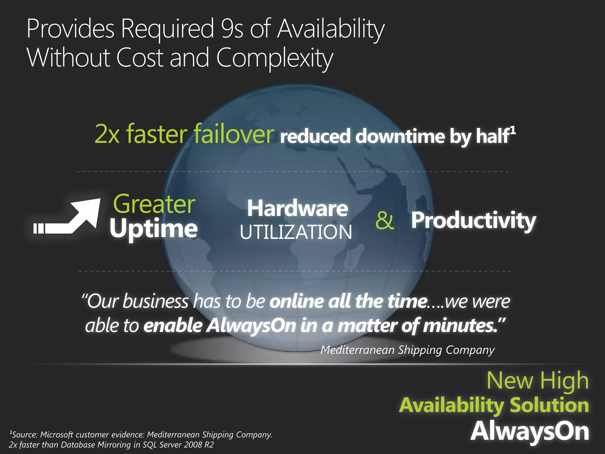 ailo




       Mediterranean Shipping Company
 