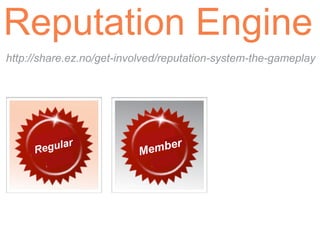 Reputation Engine
http://share.ez.no/get-involved/reputation-system-the-gameplay




     Re gular             Mem ber
 