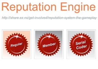 Reputation Engine
http://share.ez.no/get-involved/reputation-system-the-gameplay




         e gular               m ber            S erial
     R                    Me                      oder
                                                C
 