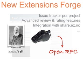 New Extensions Forge
                                   Issue tracker per project
                          Advanced review & rating features
                               Integration with share.ez.no
                                                          ...


  Alexander Graham Bell

  Alexander
 Graham Bell                              Open RFC
 