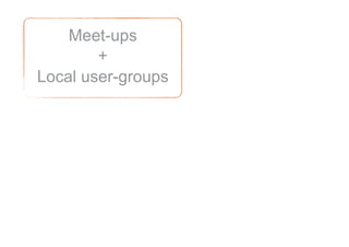 Meet-ups
        +
Local user-groups
 
