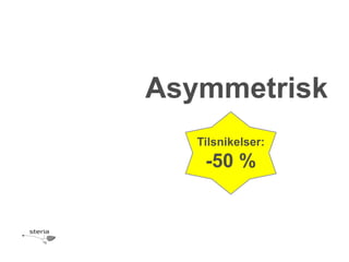 Asymmetrisk
   Tilsnikelser:
    -50 %
 