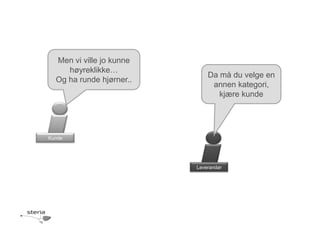 Men vi ville jo kunne
     høyreklikke…
                              Da må du velge en
  Og ha runde hjørner..
                               annen kategori,
                                 kjære kunde




Kunde




                          Leverandør
 