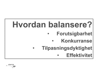 Hvordan balansere?
          •   Forutsigbarhet
            • Konkurranse
    •   Tilpasningsdyktighet
              • Effektivitet
 