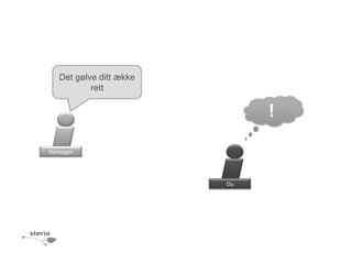 Det gølve ditt ække
           rett

                              !

Rørlegger




                         Du
 