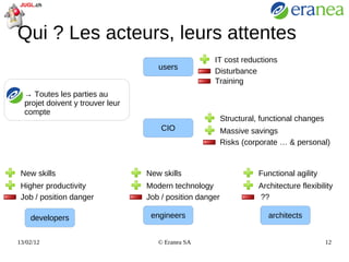 Sur un projet média terminé à 100%: 4.5 millions de lignes de Cobol + zOS + CICS + DB2 
