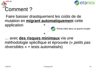 Sur un projet avec assurance étrangère 100% terminé 