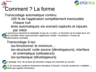 Sur un projet avec une administration étrangère terminé à 75% Signalés par  dans les slides qui suivent  