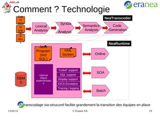 représentant de lourds investissements (10s voire 100s d'années-hommes) 