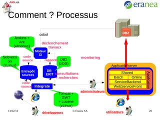 en route vers l'obsolescence technologique ? 