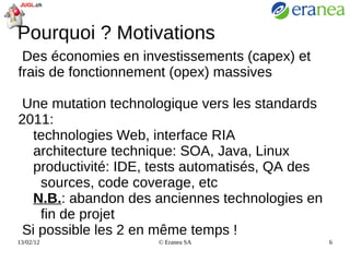 Comment ? Technologie & méthodologie Bénéfices et conclusions Points technologiques / démo 