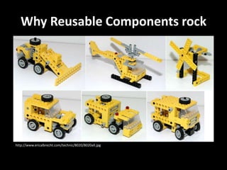Why Reusable Components rock




http://www.ericalbrecht.com/technic/8020/8020all.jpg
 