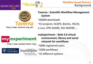 Workflow-based Science
                                                            Background

                           ...