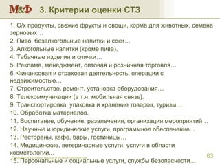 3. Критерии оценки СТЗ Разработка новых марок и новых продуктов С/х продукты, свежие фрукты и овощи, корма для животных, семена зерновых… Пиво, безалкогольные напитки и соки… Алкогольные напитки (кроме пива). Табачные изделия и спички… Реклама, менеджмент, оптовая и розничная торговля… Финансовая и страховая деятельность, операции с недвижимостью… Строительство, ремонт, установка оборудования… Телекоммуникации (в т.ч. мобильная связь). Транспортировка, упаковка и хранение товаров, туризм… Обработка материалов. Воспитание, обучение, развлечения, организация мероприятий… Научные и юридические услуги, программное обеспечение... Рестораны, кафе, бары, гостиницы… Медицинские, ветеринарные услуги, услуги в области косметологии... Персональные и социальные услуги, службы безопасности… 