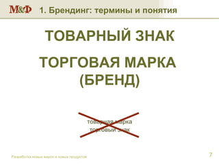 Разработка новых марок и новых продуктов ТОВАРНЫЙ ЗНАК ТОРГОВАЯ МАРКА  (БРЕНД) товарная марка торговый знак 1. Брендинг: термины и понятия 