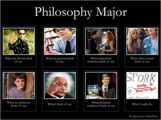 Philosophy Major
What my friends think
of me.
What my parents think
of me.
What undeclared
freshmen think of me.
What other seniors
think of me.
What my professor
thinks of me.
What I think of me.
What potential
employers think of me.
What I really do.
By @jerng on PowerPoint
 