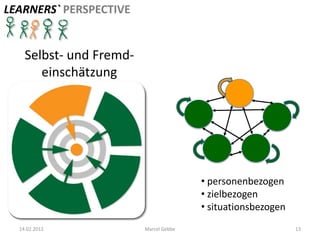 LEARNERS` PERSPECTIVE


    Selbst- und Fremd-
       einschätzung




                                        • personenbezogen
                                        • zielbezogen
                                        • situationsbezogen
  14.02.2012             Marcel Gebbe                         13
 