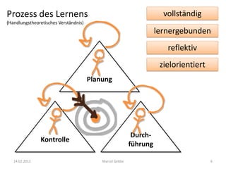 Prozess des Lernens                                                   vollständig
(Handlungstheoretisches Verständnis)
                                                                    lernergebunden
                                                                       reflektiv
                                                                     zielorientiert
                                       Planung




                                                           Durch-
                Kontrolle
                                                          führung

   14.02.2012                              Marcel Gebbe                               6
 