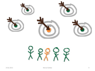 14.02.2012   Marcel Gebbe   9
 