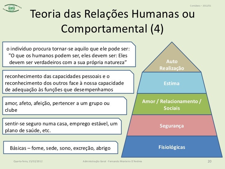 Ao Estudar As Teorias Da Administração Percebe Se Que Atualmente