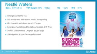 Nestlé Waters
     Sales CHF 6.5 bn                       TOP Margin 8.0% +90 bps   OG   +5.2%   RIG +3.4%



        Strong finish to the year
        US accelerated after earlier impact from pricing
        Good growth and share gains in Europe
        Emerging markets double-digit and exceed CHF 1 bn
        Perrier & Nestlé Pure Life grow double-digit
        S.Pellegrino, Acqua Panna perform well




21   February 16th, 2012   2011 Full Year Results
 