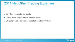 2011 Net Other Trading Expenses


       Very low restructuring costs
       Lower asset impairments (versus 2010)
       Litigation and onerous contracts back to 2009 level




8   February 16th, 2012   2011 Full Year Results
 