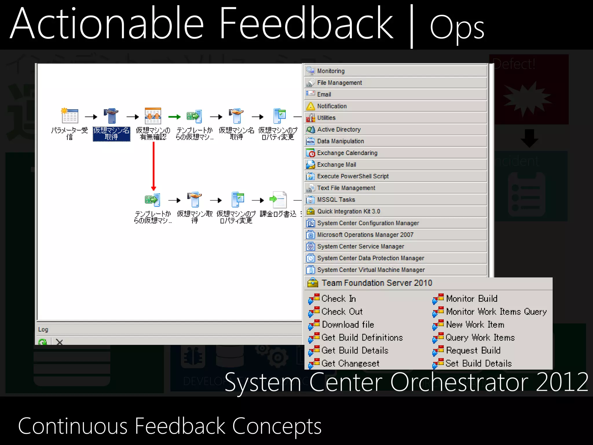 Actionable Feedback | Ops
インシデント ⇒ ソリューション                                Defect!




                  Resolved            Assign    Incident




                                      Runbook




                     System Center Orchestrator 2012
               DEVELOPMENT RESOURCE  ORCHESTRATION



Continuous Feedback Concepts
 