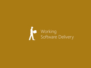 Working
Software Delivery
 