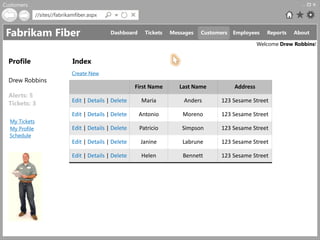 Customers
               //sites//fabrikamfiber.aspx


 Fabrikam Fiber                                Dashboard     Tickets   Messages   Customers   Employees    Reports   About

                                                                                                        Welcome Drew Robbins!


  Profile                      Index
                               Create New
  Drew Robbins
                                                         First Name       Last Name           Address
  Alerts: 5
  Tickets: 3                   Edit | Details | Delete     Maria           Anders        123 Sesame Street

                               Edit | Details | Delete     Antonio         Moreno        123 Sesame Street
  My Tickets
  My Profile                   Edit | Details | Delete     Patricio        Simpson       123 Sesame Street
  Schedule
                               Edit | Details | Delete     Janine          Labrune       123 Sesame Street

                               Edit | Details | Delete     Helen           Bennett       123 Sesame Street
 