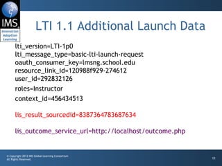 LTI 1.1 Additional Launch Data lti_version=LTI-1p0 lti_message_type=basic-lti-launch-request oauth_consumer_key=lmsng.school.edu resource_link_id=120988f929-274612 user_id=292832126 roles=Instructor context_id=456434513 lis_result_sourcedid=8387364783687634 lis_outcome_service_url=http://localhost/outcome.php 