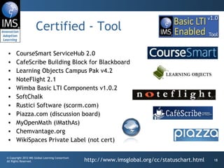 Certified - Tool CourseSmart ServiceHub 2.0 CafeScribe Building Block for Blackboard Learning Objects Campus Pak v4.2 NoteFlight 2.1 Wimba Basic LTI Components v1.0.2 SoftChalk Rustici Software (scorm.com) Piazza.com (discussion board) MyOpenMath (iMathAs) Chemvantage.org WikiSpaces Private Label (not cert) http://www.imsglobal.org/cc/statuschart.html 
