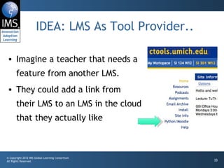 IDEA: LMS As Tool Provider.. Imagine a teacher that needs a feature from another LMS. They could add a link from their LMS to an LMS in the cloud that they actually like 