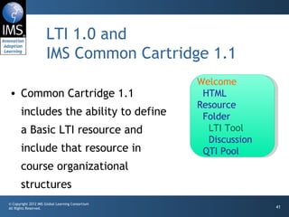 LTI 1.0 and  IMS Common Cartridge 1.1 Common Cartridge 1.1 includes the ability to define a Basic LTI resource and include that resource in course organizational structures Welcome HTML Resource Folder LTI Tool Discussion QTI Pool 