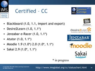 Certified – CC Blackboard (1.0, 1.1, import and export) Desire2Learn (1.0, 1.1*) Jenzabar e-Racer (1.0, 1.1*) Atutor (1.0, 1.1*) Moodle 1.9 (1.0*) 2.0 (1.0*, 1.1*) Sakai 2.9 (1.0*, 1.1*) http://www.imsglobal.org/cc/statuschart.html * in progress 