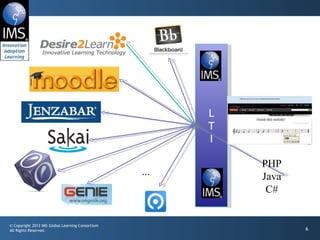L T I PHP Java C# ... 