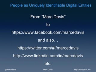People as Uniquely Identifiable Digital Entities

                    From “Marc Davis”
                              to
      https://www.facebook.com/marcedavis
                        and also…
              https://twitter.com/#!/marcedavis
        http://www.linkedin.com/in/marcdavis
                            etc.
@marcedavis                Marc Davis       http://marcdavis.me
 