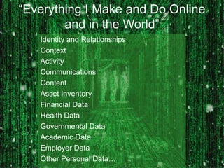 “Everything I Make and Do Online
           and in the World”
              Identity and Relationships
              Context
              Activity
              Communications
              Content
              Asset Inventory
              Financial Data
              Health Data
              Governmental Data
              Academic Data
              Employer Data
@marcedavis
              Other Personal Data…
                                 Marc Davis   http://marcdavis.me
 