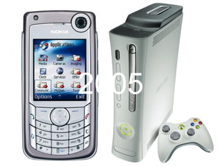 2005

                                         1965
@marcedavis    Marc Davis             Mainframe
                            http://marcdavis.me
 