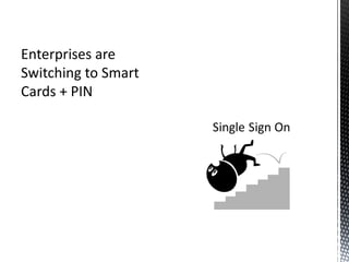 Enterprises are Switching to Smart Cards + PIN 
