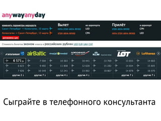 Сыграйте в телефонного консультанта
 