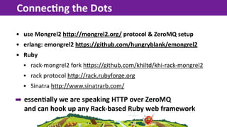 Connec4ng  the  Dots

• use  Mongrel2  hZp://mongrel2.org/  protocol  &  ZeroMQ  setup
• erlang:  emongrel2  hZps://github.com/hungryblank/emongrel2
• Ruby
  • rack-­‐mongrel2  fork  hEps://github.com/khiltd/khi-­‐rack-­‐mongrel2
  • rack  protocol  hEp://rack.rubyforge.org
  • Sinatra  hEp://www.sinatrarb.com/

➡ essen4ally  we  are  speaking  HTTP  over  ZeroMQ
  and  can  hook  up  any  Rack-­‐based  Ruby  web  framework
 