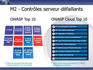 M2 - Contrôles serveur défaillants

       OWASP Top 10                  OWASP Cloud Top 10




• https://www.owasp.org/index.php/   • https://www.owasp.org/images/4/47/Cloud-
  Category:OWASP_Top_Ten_Project       Top10-Security-Risks.pdf

                                                                                  11
 